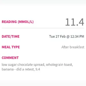 Blood sugar reading after eating low sugar chocolate spread — 9.4mmol