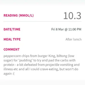High blood sugar reading after a difficult day — 10.3mmol